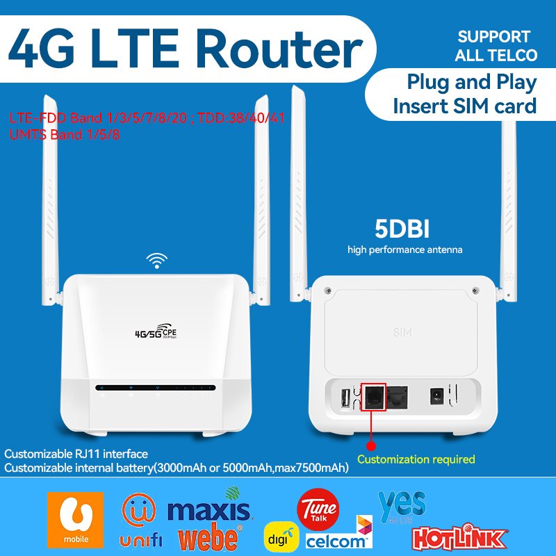 4g wifi router RJ11 Volte VPN 300mbps 3G 4G LTE CPE WiFi Wireless Router With Sim Card Slot